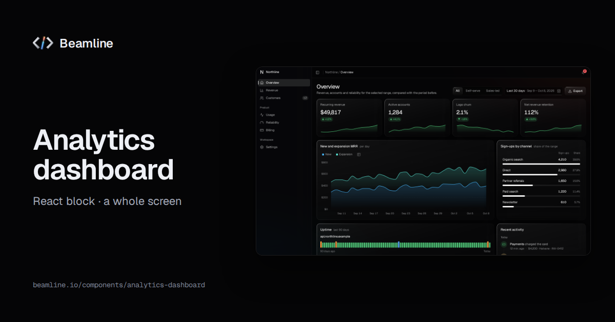 The Beamline analytics dashboard: KPIs, revenue, channels, plan mix and uptime